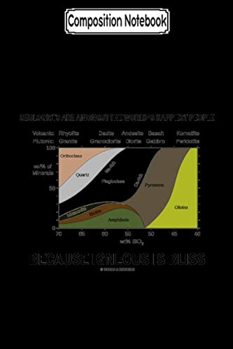 Composition Notebook: Geologists happiest people igneous is bliss Journal Notebook Blank Lined Ruled 6x9 100 Pages baixar o livro de graça