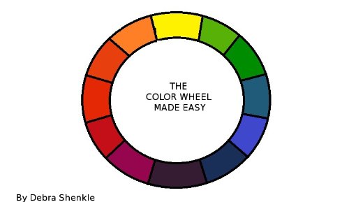 ler totalmente THE COLOR WHEEL MADE EASY (English Edition)