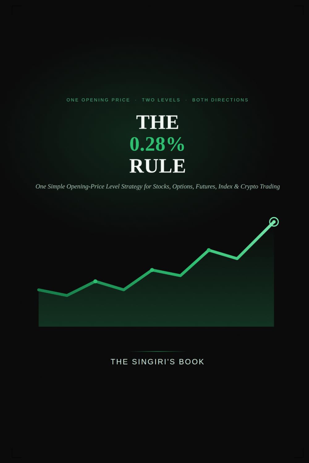 The 0.28% Rule: One Simple Opening-Price Level Strategy for Stocks, Options, Futures, Index & Crypto Trading baixar livro de graça