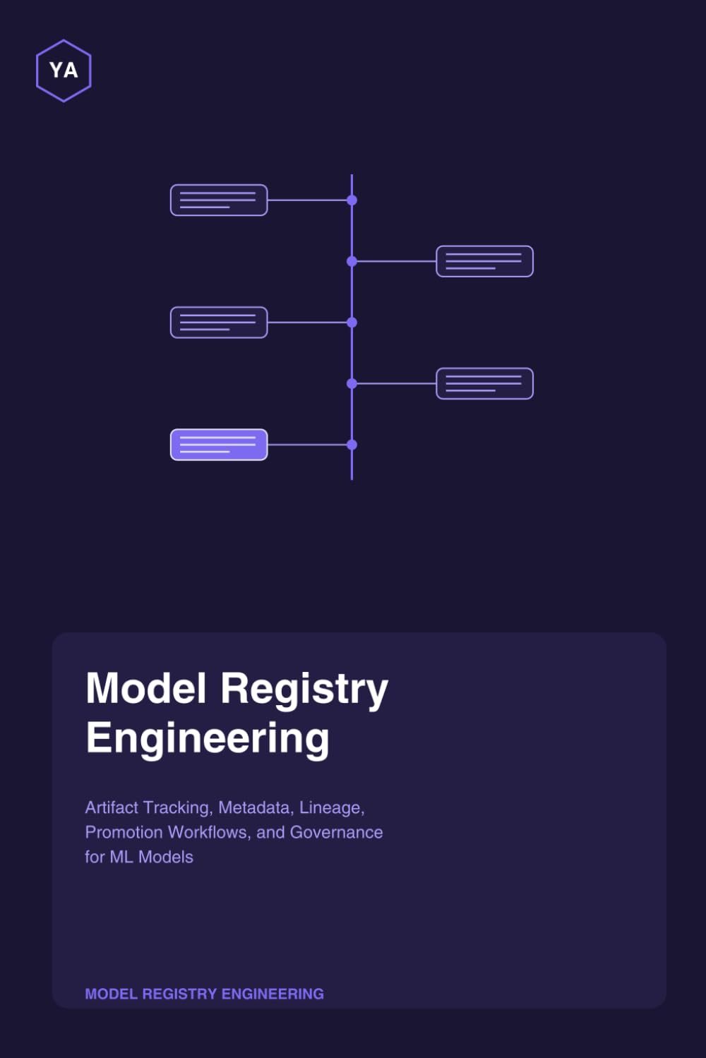 ler totalmente Model Registry Engineering: Artifact Tracking, Metadata, Lineage, Promotion Workflows, and Governance for ML Models
