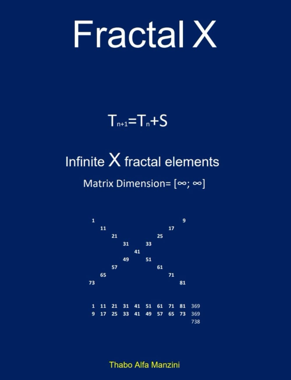ler totalmente Fractal X