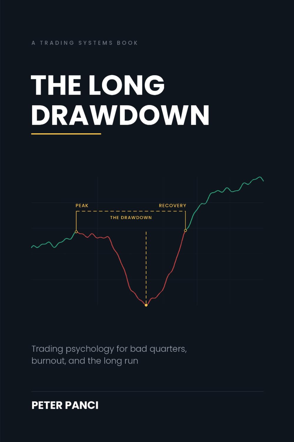 capítulo por capítulo baixar The Long Drawdown: Trading Psychology for Bad Quarters, Burnout, and the Long Run (The Trading Systems Series)