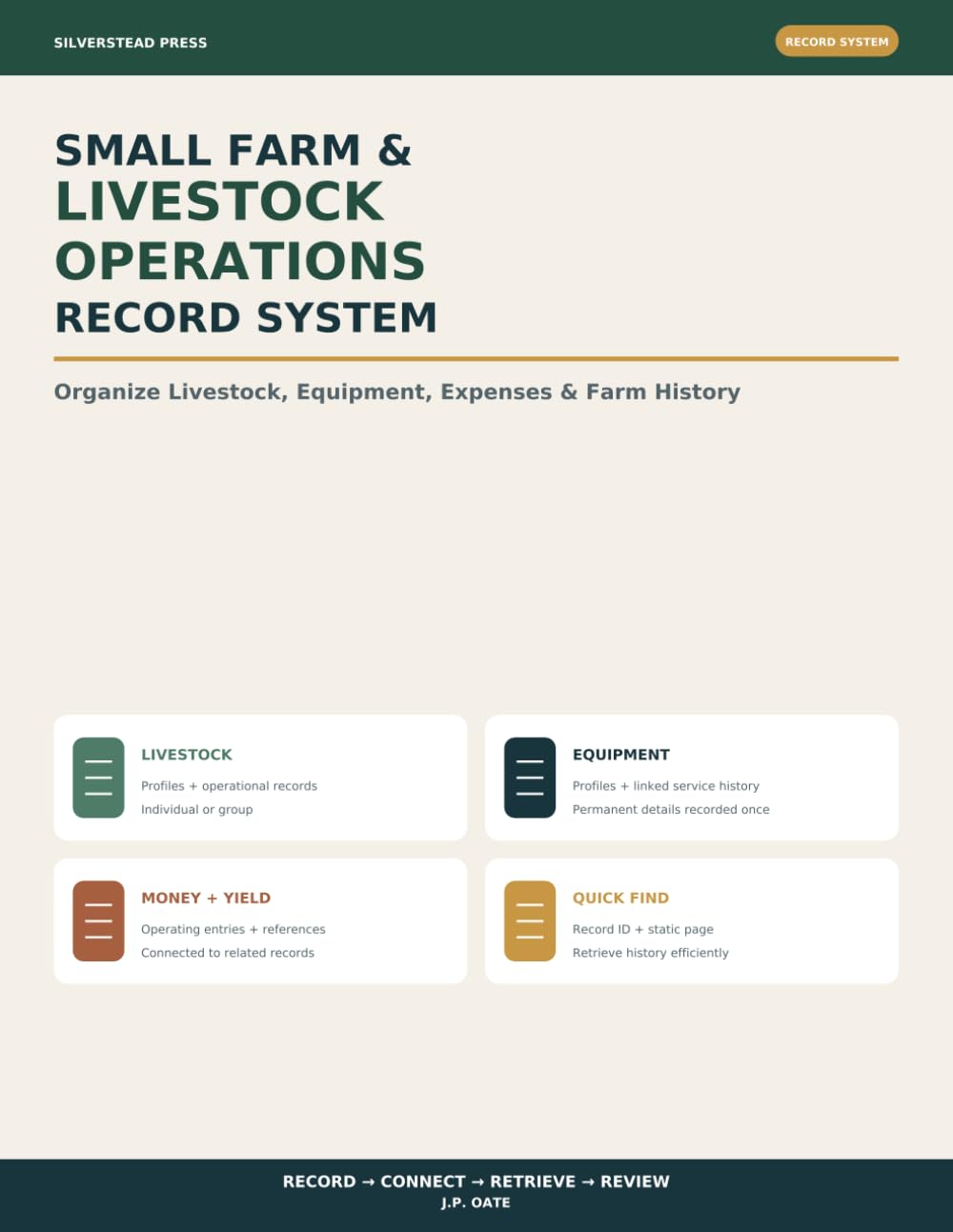 Small Farm & Livestock Operations Record System: Organize Livestock, Equipment, Expenses & Farm History baixar o livro de graça