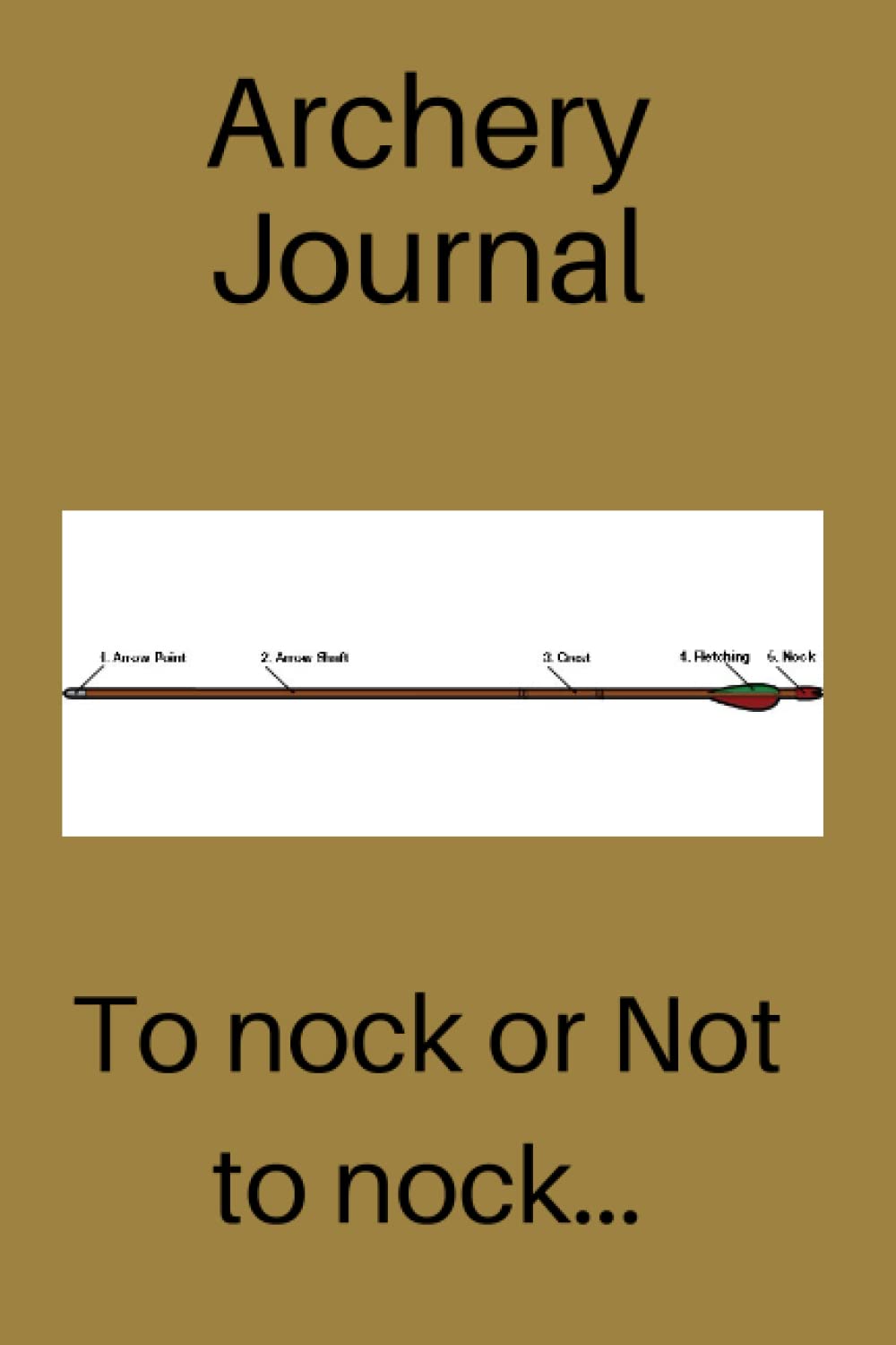 ler totalmente To nock or not to nock archery journal