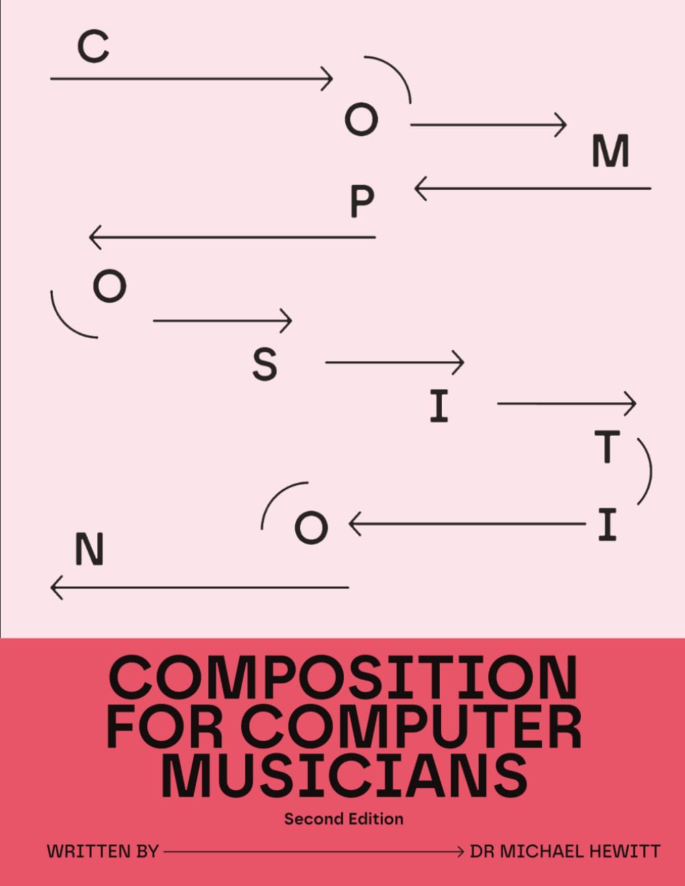 capítulo por capítulo baixar Composition for Computer Musicians: Second Edition