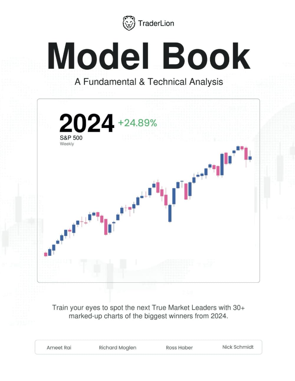 ler totalmente 2024 TraderLion Model: A fundamental and technical analysis