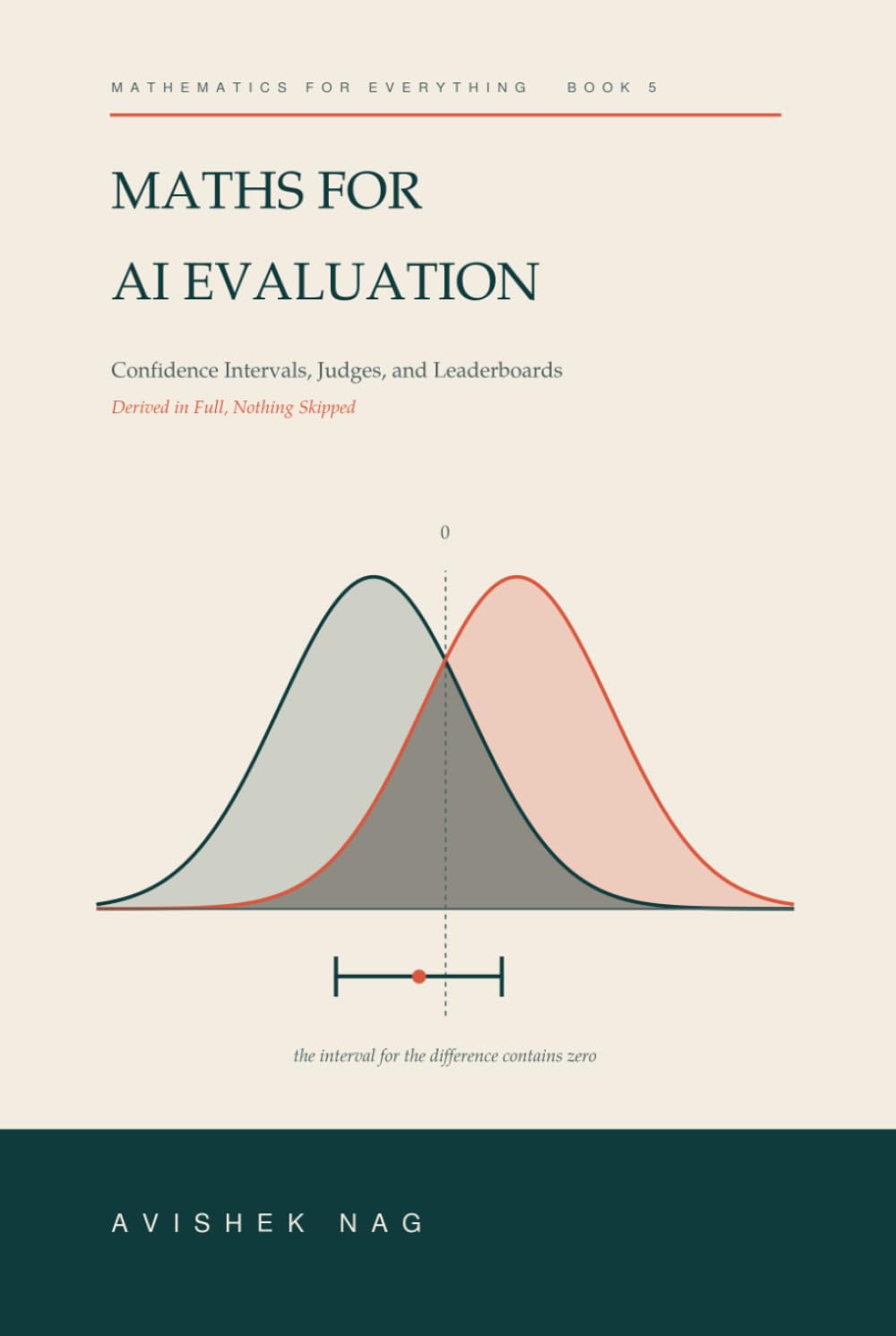 ler totalmente Maths for AI Evaluation: Confidence Intervals, Judges, and Leaderboards (Mathematics for Everything)
