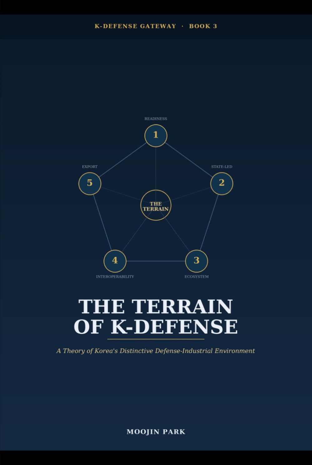 The Terrain of K-Defense: A Theory of Korea's Distinctive Defense-Industrial Environment (K-Defense Gateway) baixar o livro de graça