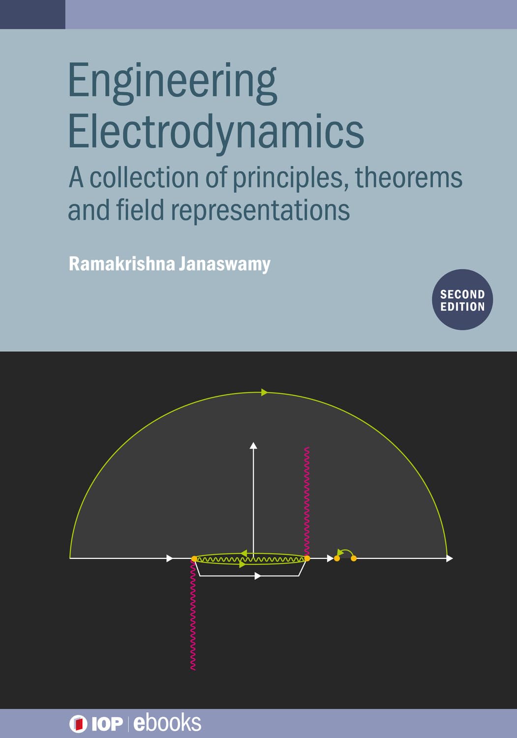 Engineering Electrodynamics (Second Edition): A collection of principles, theorems and field representations (IOP ebooks) (English Edition)