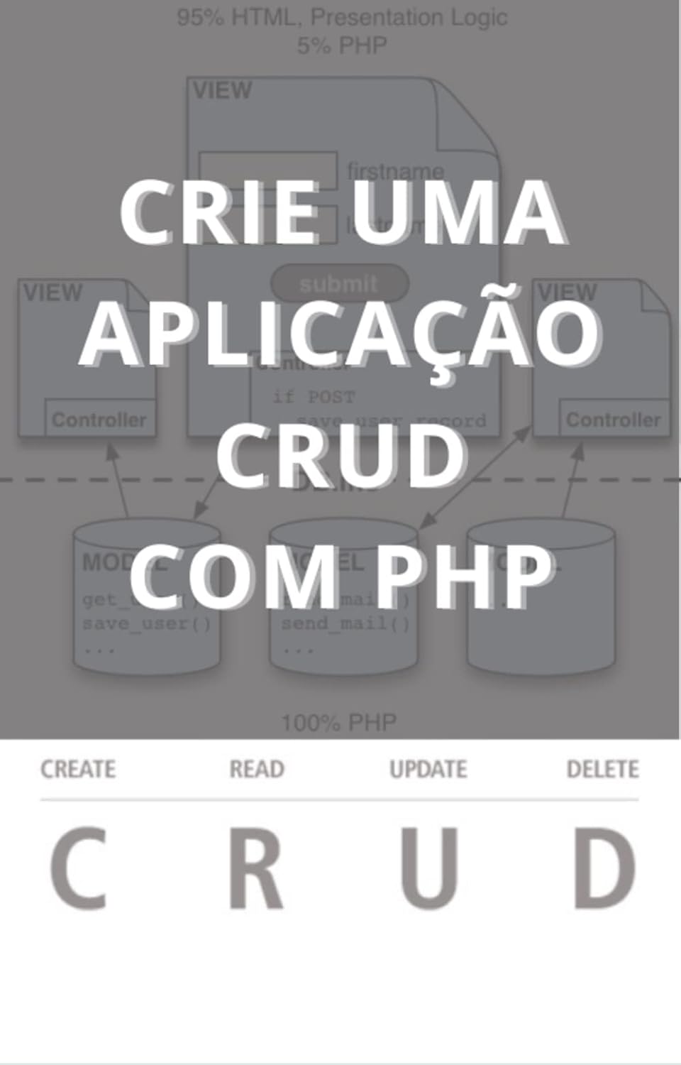 ler totalmente Criando um sistema CRUD com autenticação: Crie uma aplicação CRUD com PHP