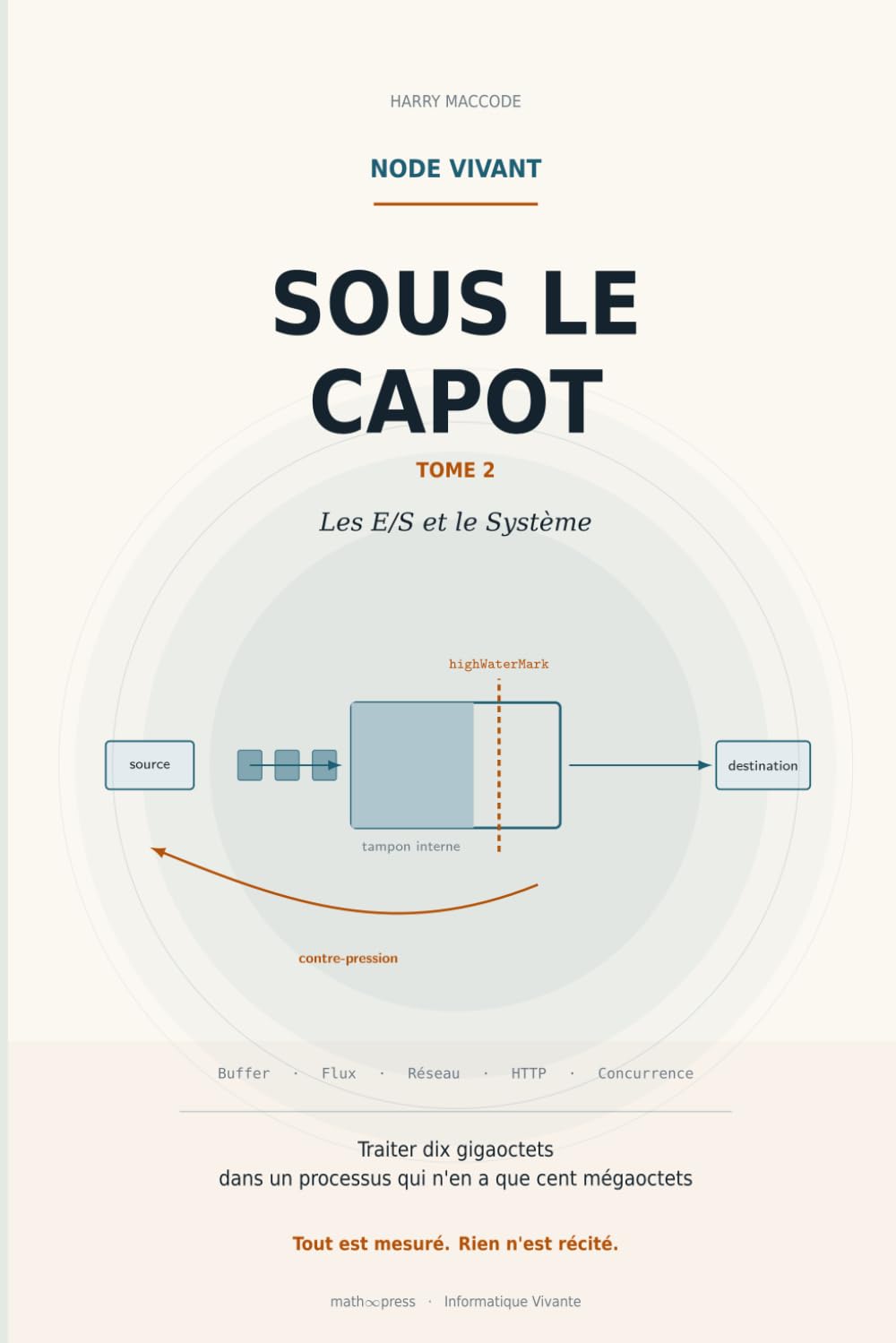 Node Vivant — Sous le Capot: Tome 2: Les E/S et le Système — Buffer, flux, réseau, HTTP et concurrence, expliqués par la mesure (Informatique) (French Edition) baixar livro de graça