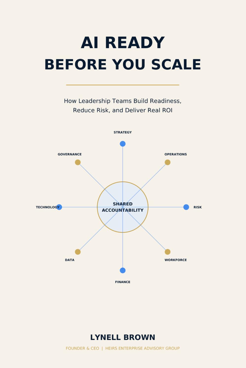 AI Ready Before You Scale: How Leadership Teams Build Readiness, Reduce Risk, and Deliver Real ROI baixar livro de graça