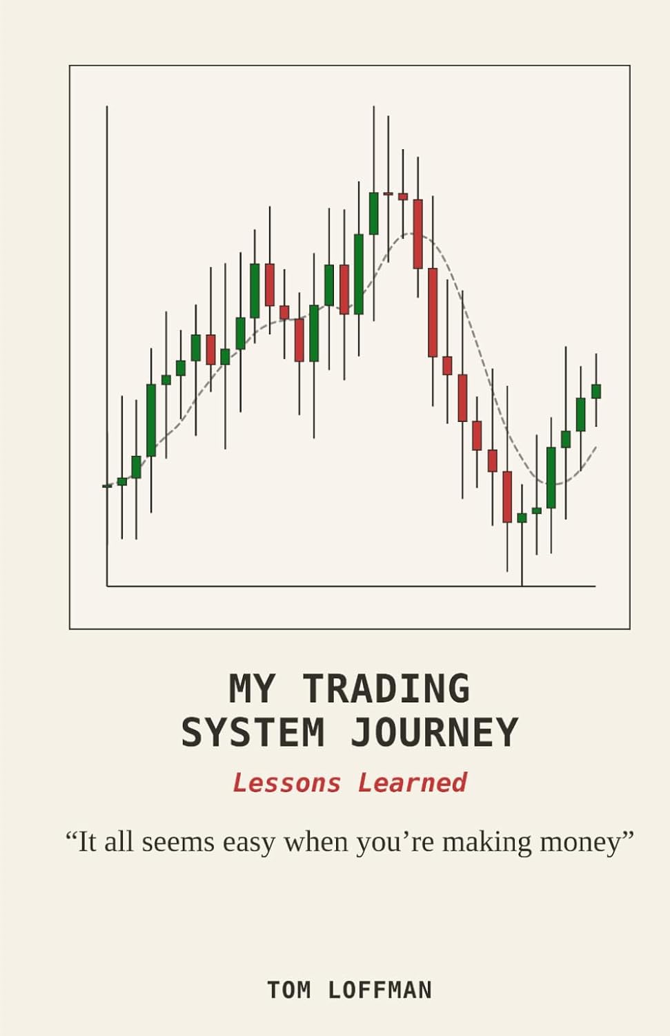 ler totalmente My Trading System Journey: Lessons Learned