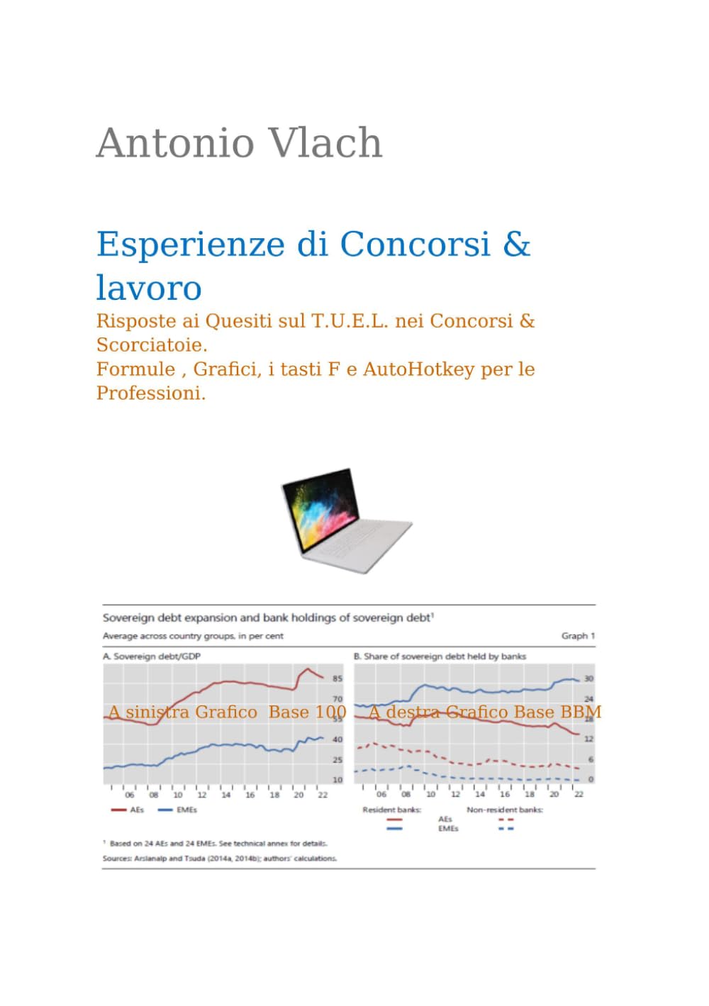 ler totalmente Esperienze di Concorsi e Lavoro: Risposte ai Quesiti sul T.U.E.L. nei Concorsi & Scorciatoie, Formule, Grafici, i tasti F e AutoHotkey per le Professioni (Italian Edition)