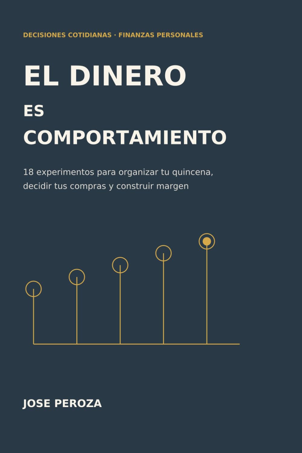 El dinero es comportamiento: 18 experimentos para organizar tu quincena, decidir tus compras y construir margen. (Spanish Edition) baixar o livro de graça
