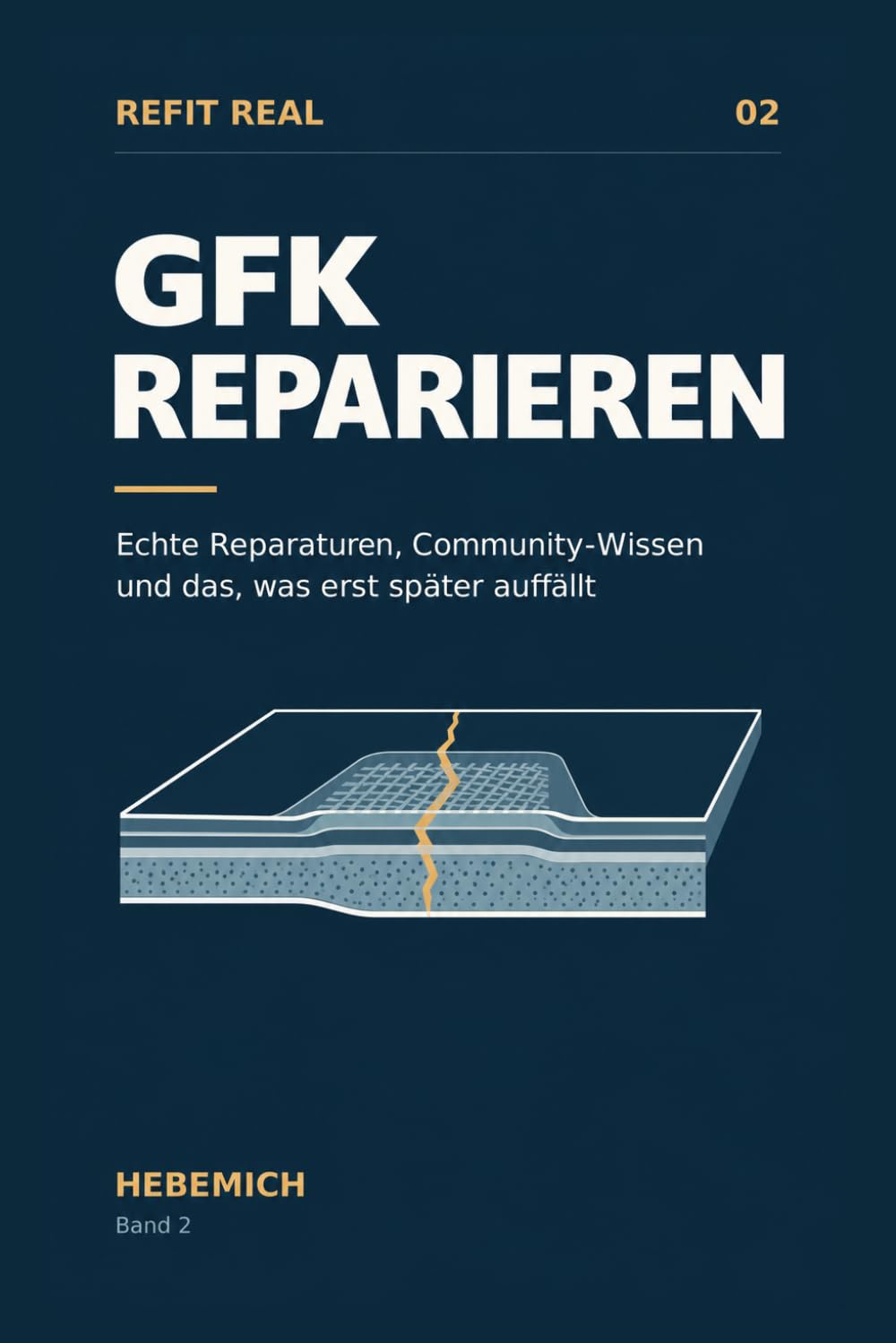 capítulo por capítulo baixar GFK reparieren: Echte Reparaturen, Community-Wissen und das, was erst später auffällt (REFIT REAL) (German Edition)