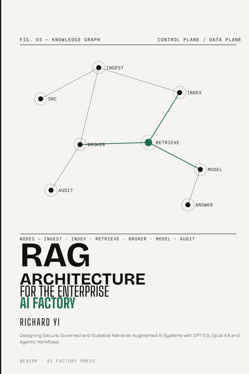 capítulo por capítulo baixar RAG Architecture for the Enterprise AI Factory: Designing Secure, Governed and Scalable Retrieval-Augmented AI Systems with GPT-5.5, Opus 4.8 and Agentic Workflows
