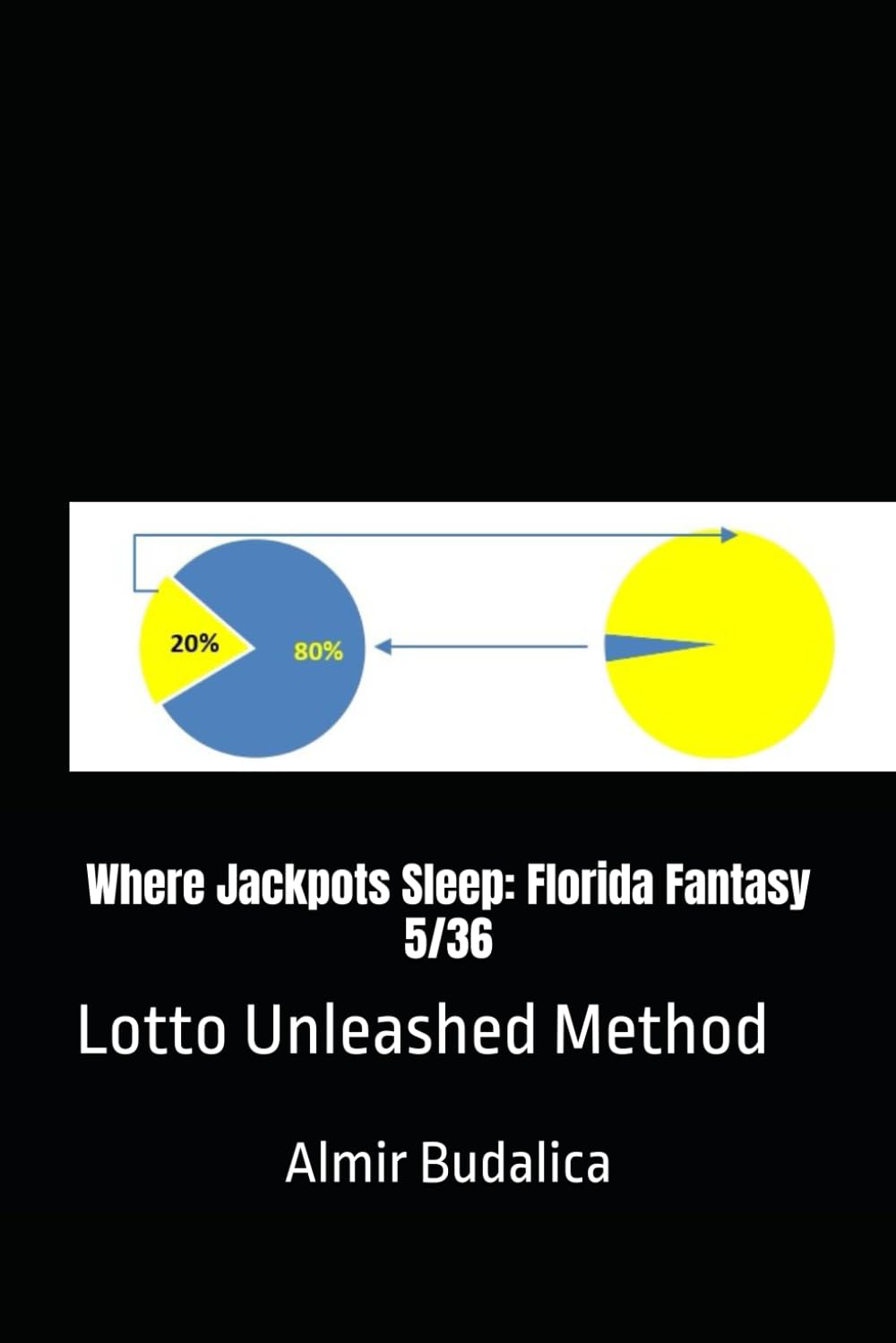 Where Jackpots Sleep: Florida Fantasy 5/36: Lotto Unleashed Method