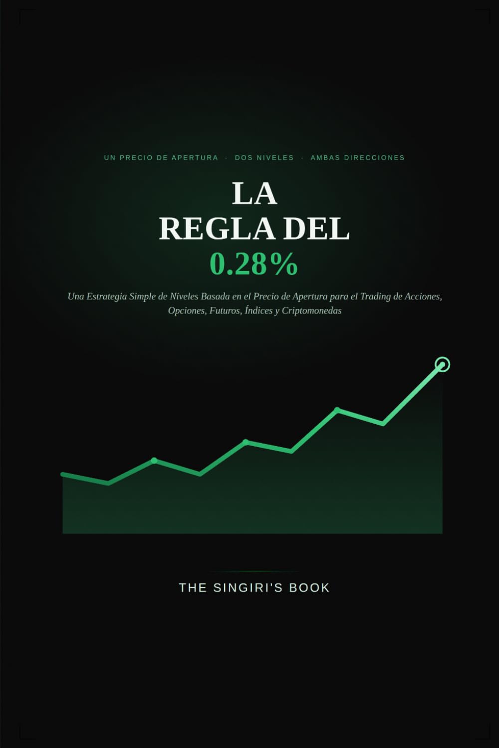 La Regla del 0.28%: Una Estrategia Simple de Niveles Basada en el Precio de Apertura para el Trading de Acciones, Opciones, Futuros, Índices y Criptomonedas (Spanish Edition) baixar o livro de graça