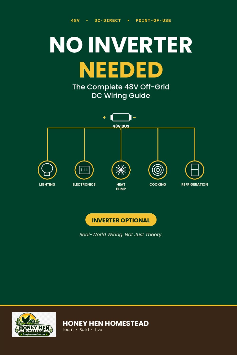 No Inverter Needed: The Complete 48V Off-Grid DC Wiring Guide (Honey Hen Homestead Off-Grid Guides) baixar o livro de graça