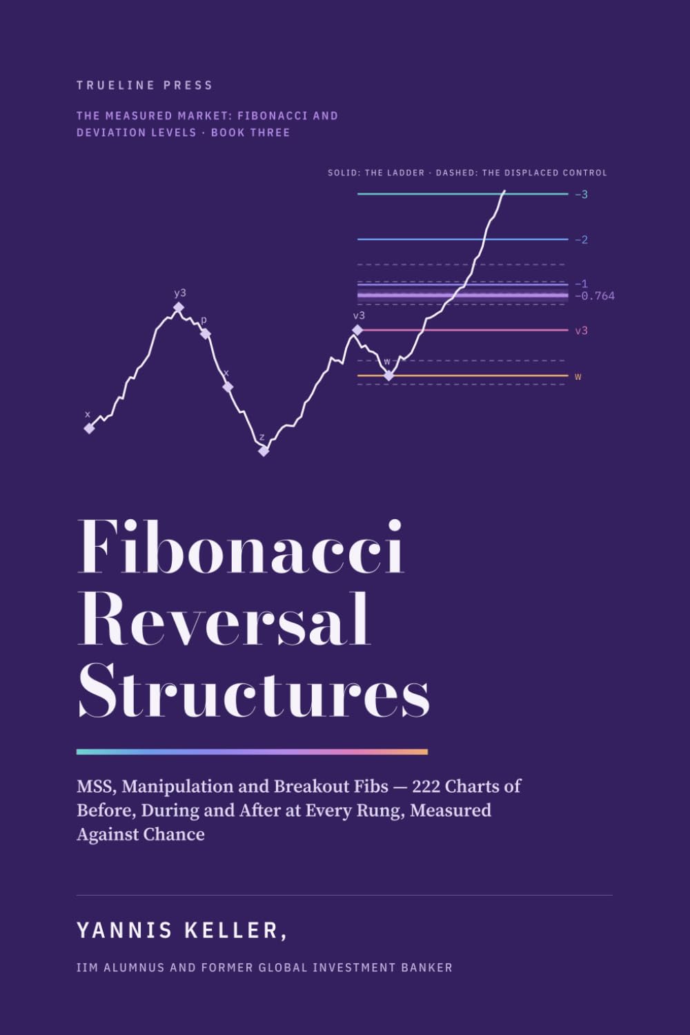 ler totalmente Fibonacci Reversal Structures: MSS, Manipulation and Breakout Fibs: 444 Charts of What Price Did at Every Rung, Measured Against Chance (The Measured Market: Fibonacci and Deviation Levels)