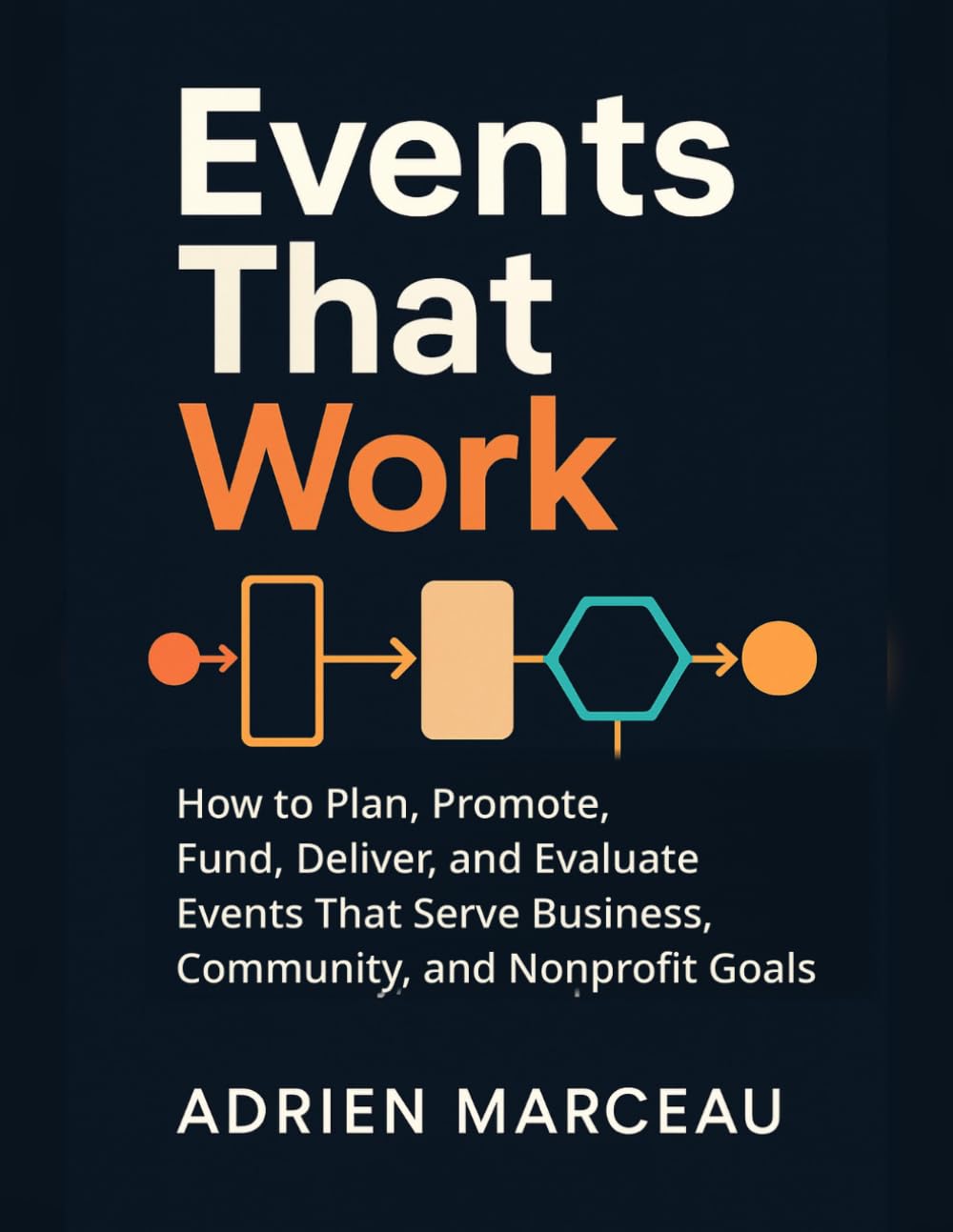 Events That Work: How to Plan, Promote, Fund, Deliver, and Evaluate Events That Serve Business, Community, and Nonprofit Goals baixar livro de graça