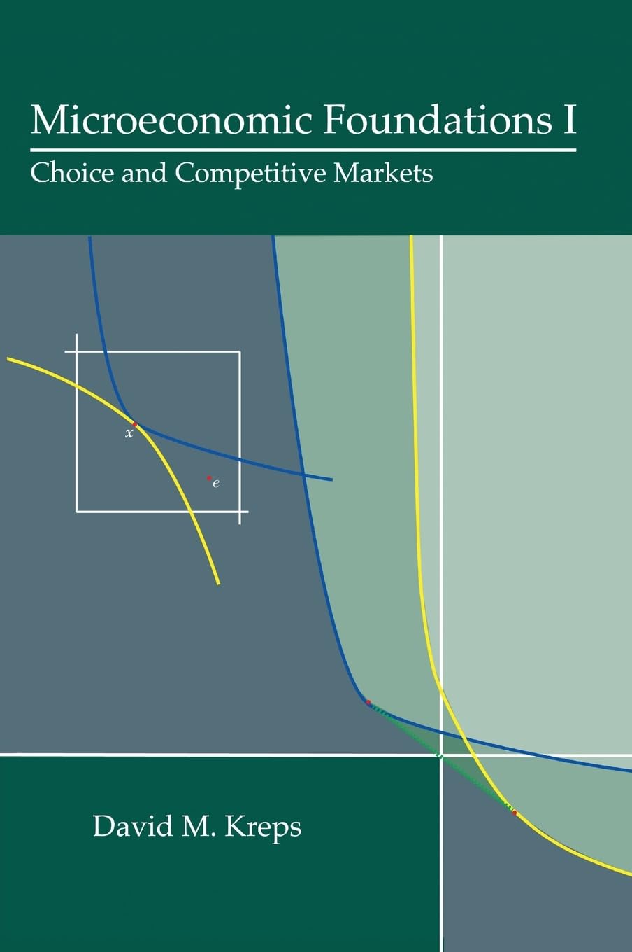 Microeconomic Foundations I: Choice and Competitive Markets baixar o livro de graça
