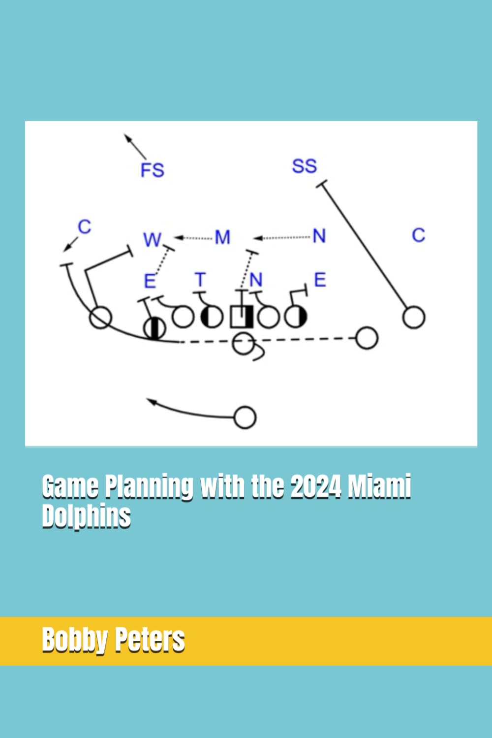 capítulo por capítulo baixar Game Planning with the 2024 Miami Dolphins