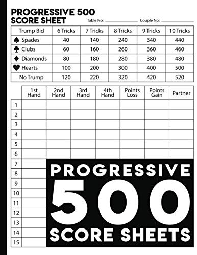 ler totalmente Progressive 500 Score Sheets: 130 Large Score Pads for Scorekeeping | Progressive 500 Record Cards.