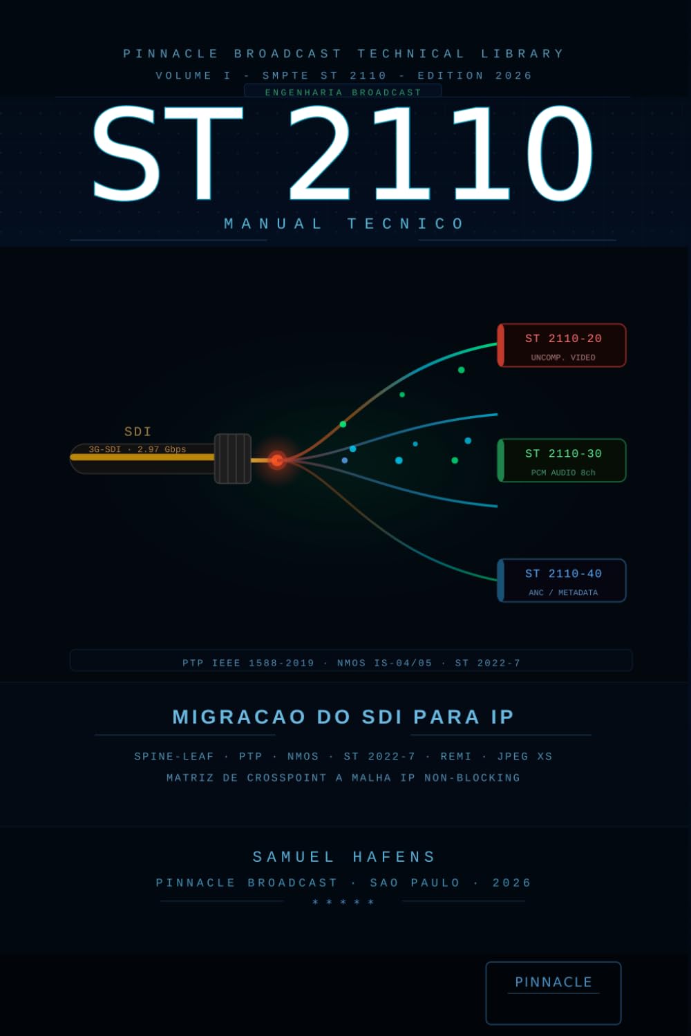 ler totalmente "Manual Técnico ST 2110": "Guia Prático para Implementação de Redes IP em Broadcast: Dominando o SMPTE ST 2110" (Portuguese Edition)
