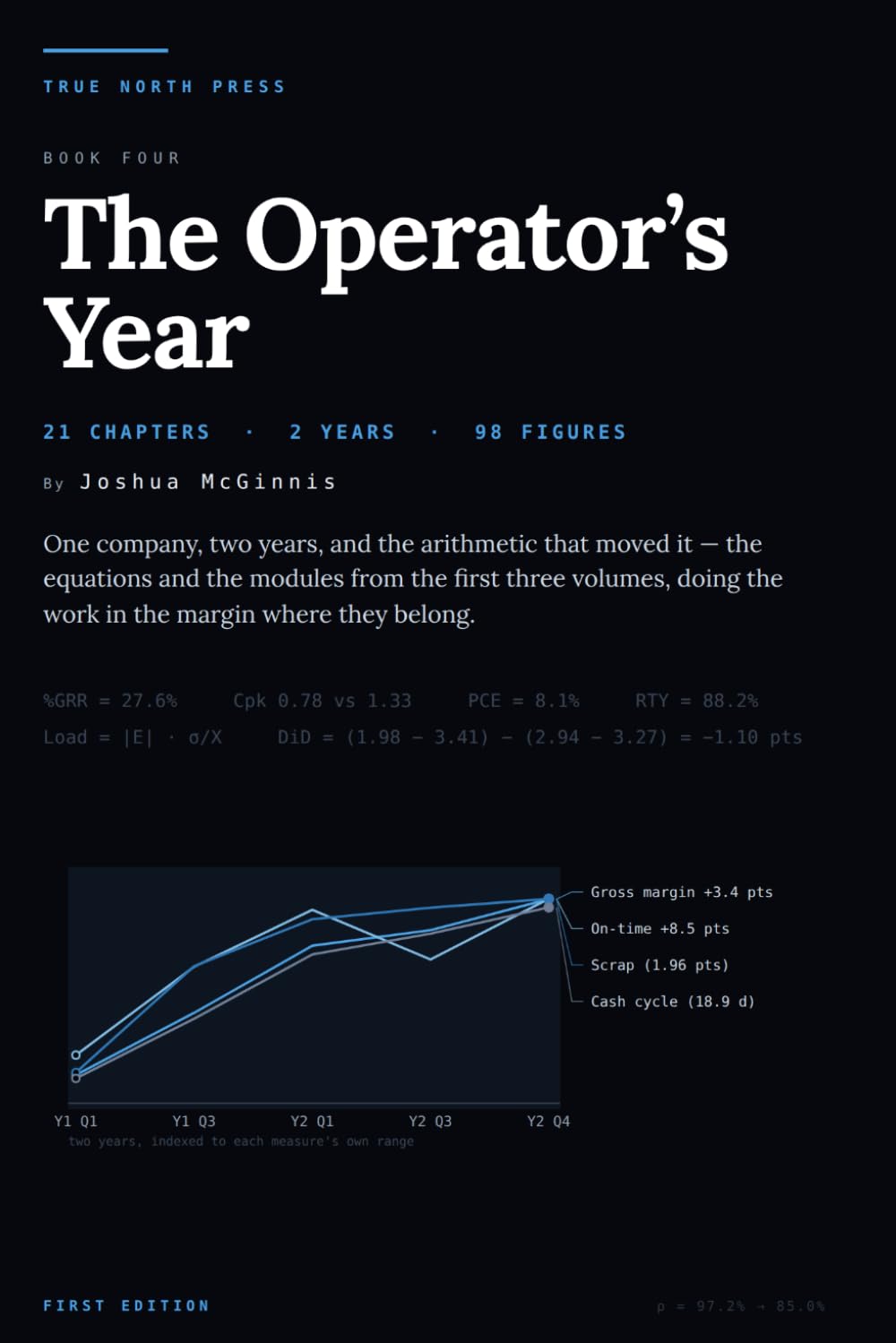 The Operator's Year baixar o livro de graça