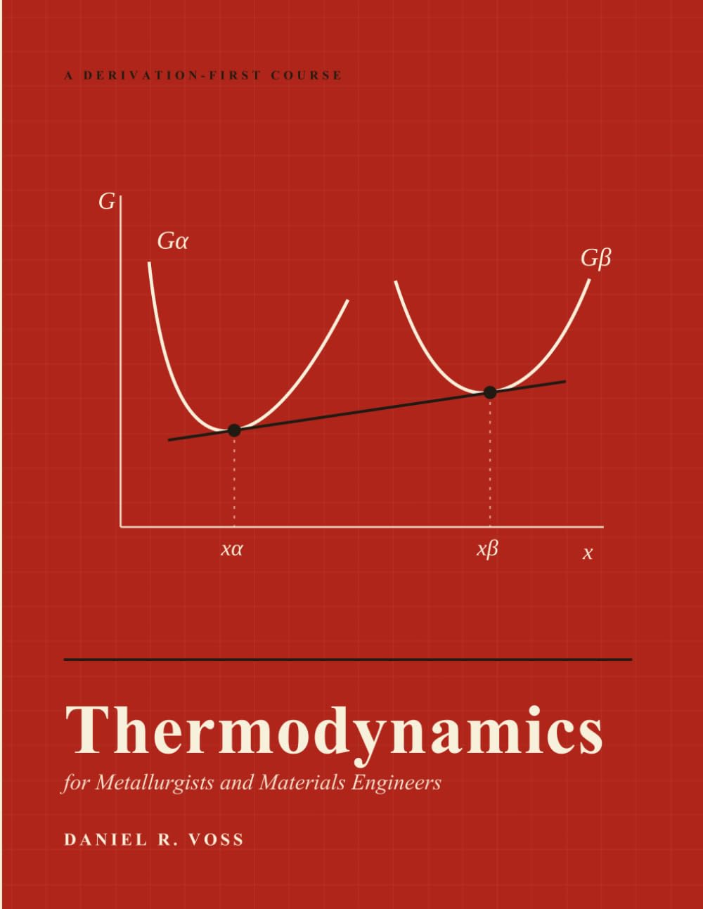 capítulo por capítulo baixar Introduction to Thermodynamics for Metallurgy and Materials Science: Phase Equilibria, Ellingham Diagrams, Extraction, Corrosion, and Computational Thermodynamics