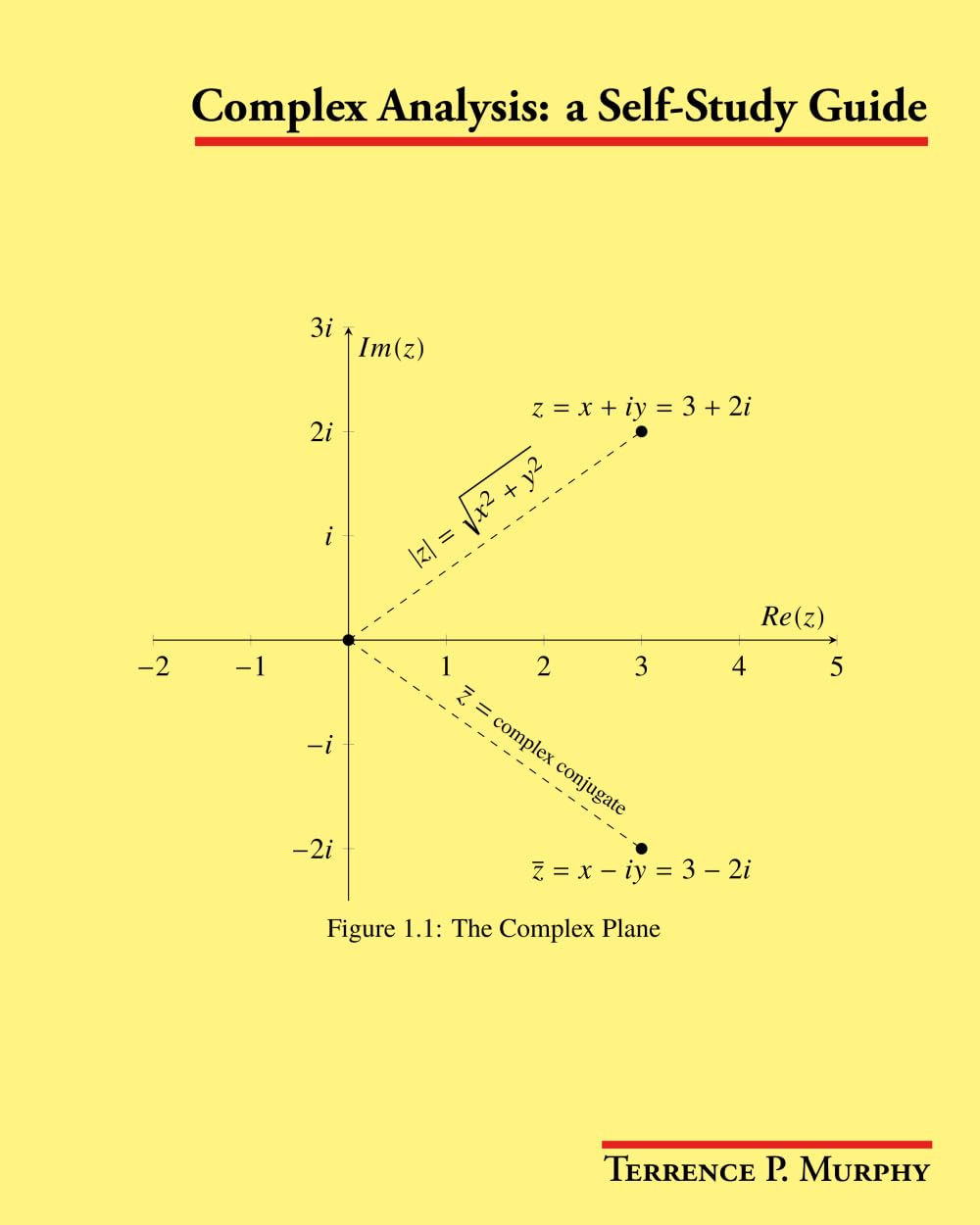 Complex Analysis: a Self-Study Guide baixar o livro de graça
