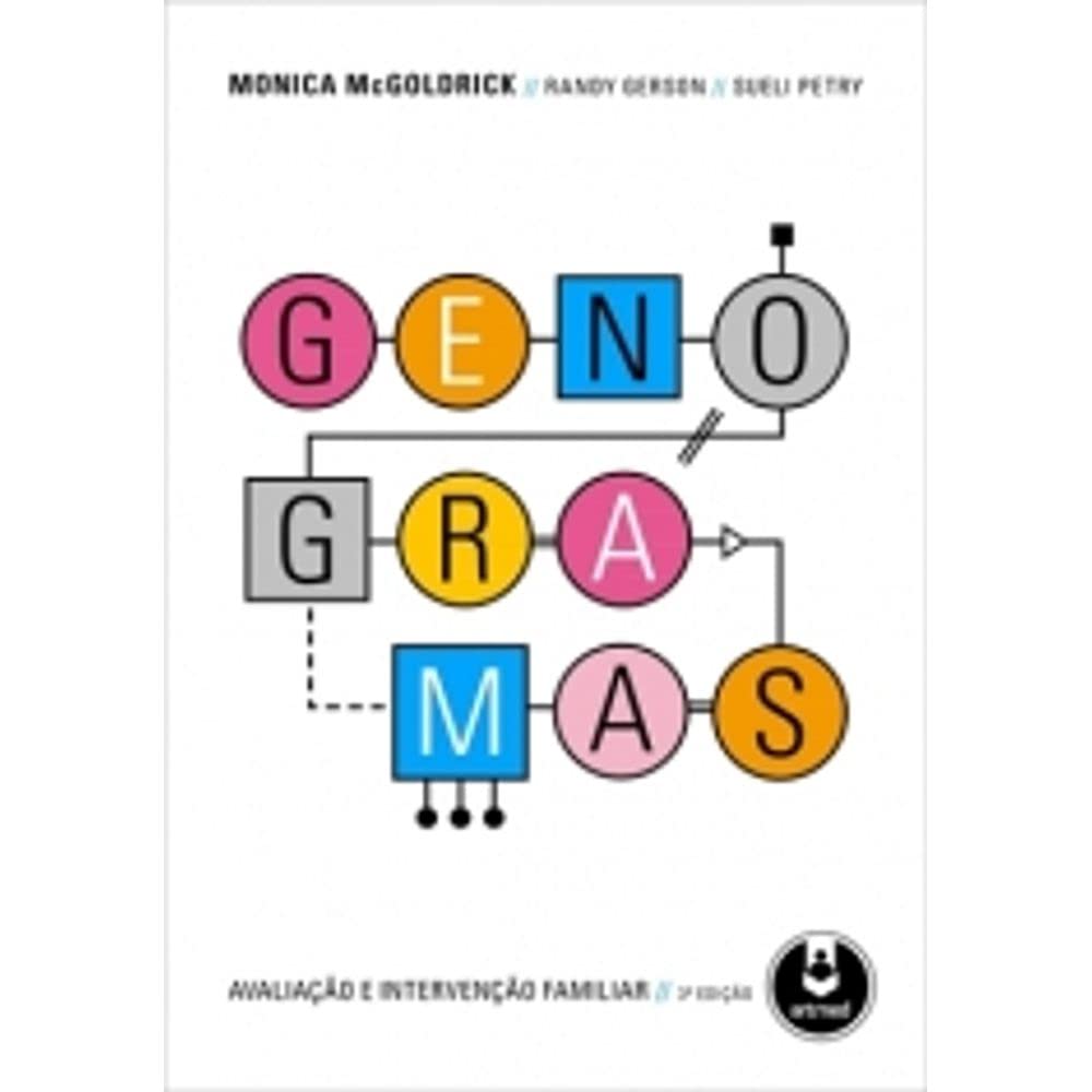 Genogramas:Avaliacao E Intervencao Familiar
