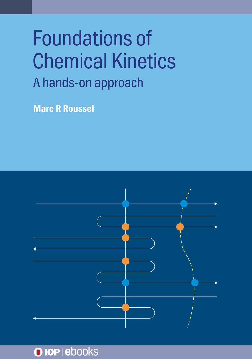 capítulo por capítulo baixar Foundations of Chemical Kinetics: A hands-on approach (IOP ebooks) (English Edition)