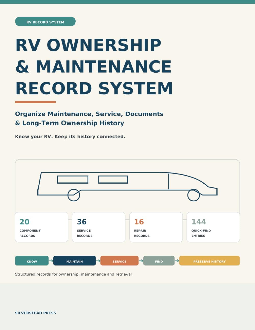 ler totalmente RV Ownership & Maintenance Record System: Organize Maintenance, Service, Documents & Long-Term Ownership History