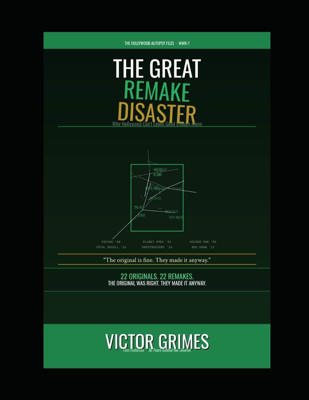 ler totalmente The Great Remake Disaster: Why Hollywood Can't Leave Good Enough Alone (The Hollywood Autopsy Files: What Went Wrong)