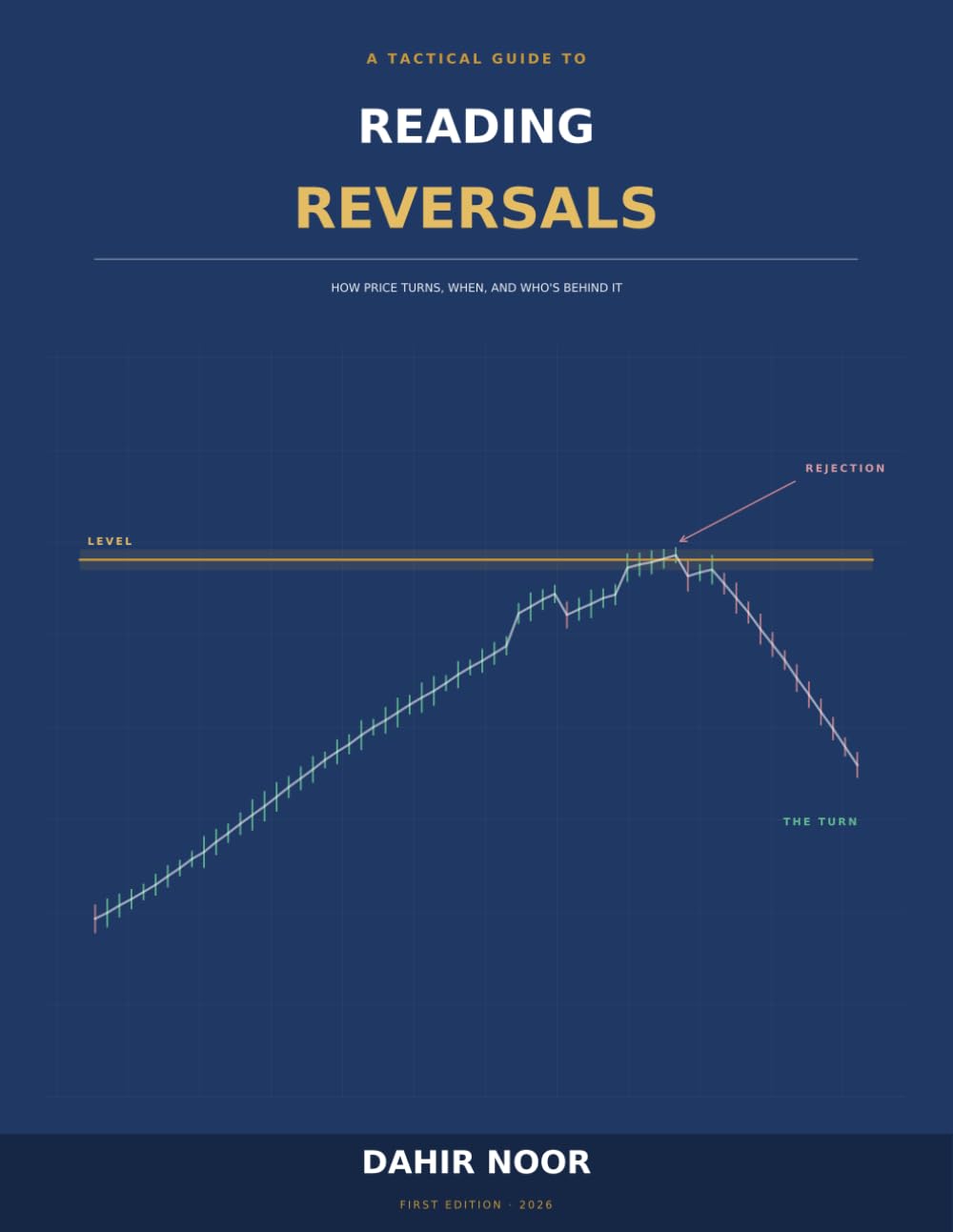 ler totalmente Reading Reversals: How Price Turns, When, and Who's Behind It (The Institutional Trader's Library)