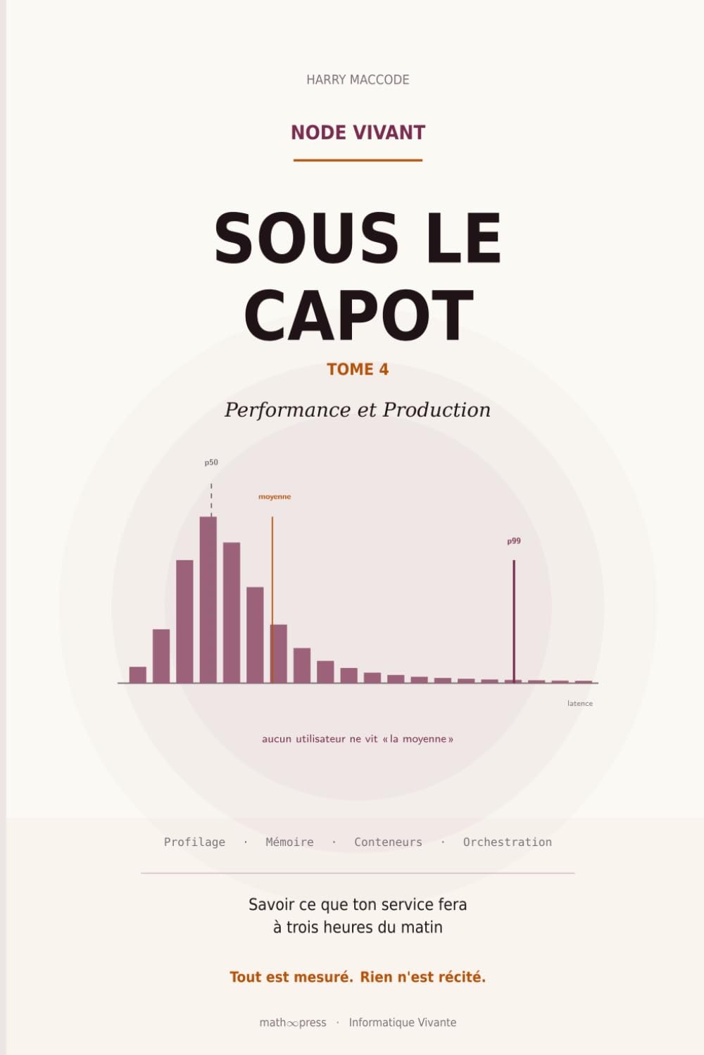 Node Vivant — Sous le Capot: Tome 4: Performance et Production (Informatique) (French Edition) baixar livro de graça