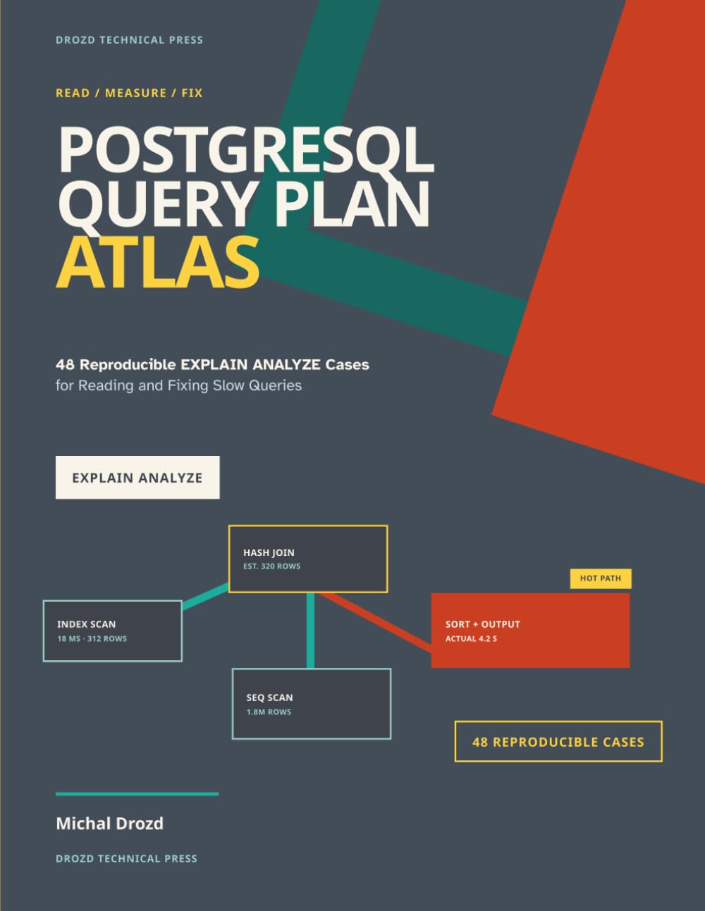 PostgreSQL Query Plan Atlas: 48 Reproducible EXPLAIN ANALYZE Cases for Reading and Fixing Slow Queries baixar livro de graça