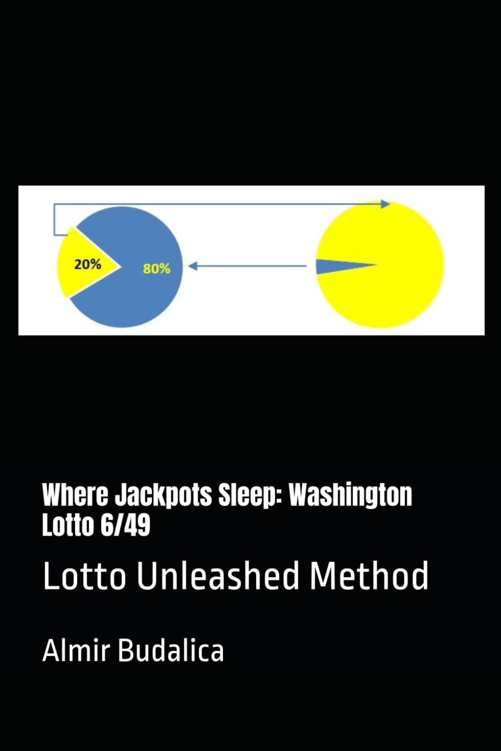 Where Jackpots Sleep: Washington Lotto 6/49: Lotto Unleashed Method baixar livro de graça