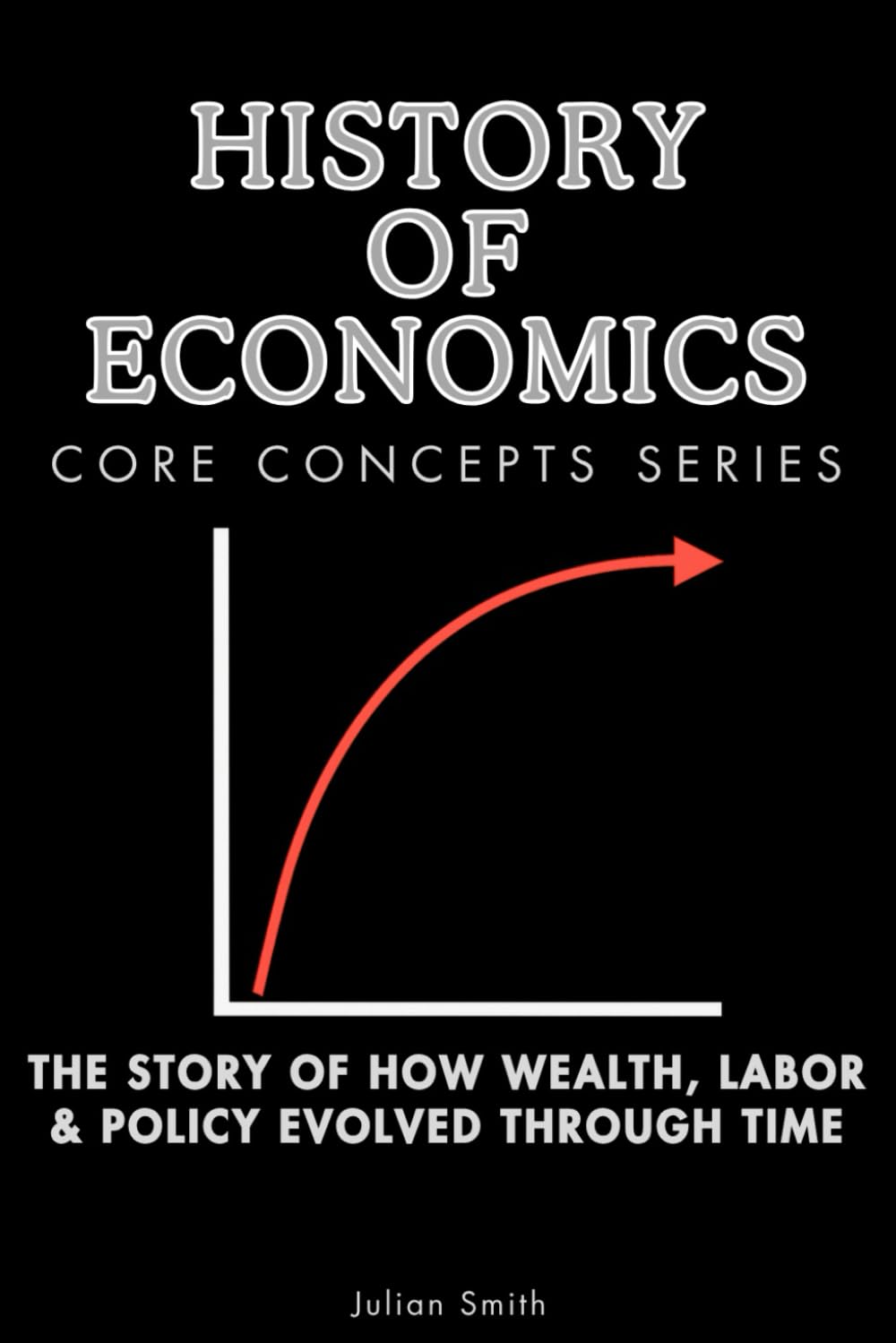 History of Economics Core Concepts Series: The Story of How Wealth, Labor & Policy Evolved Through Time baixar o livro de graça