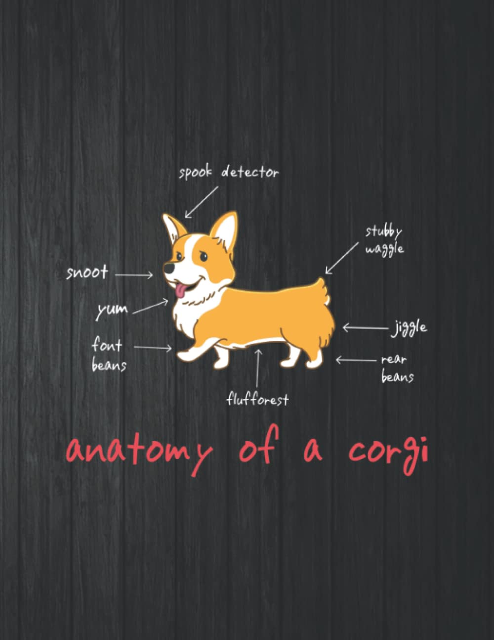 Anatomy Of Corgi Notebook: 8.5 X 11 In - 114 Page Great quotes Motivation And Change Your Life for Diary Journals baixar o livro de graça
