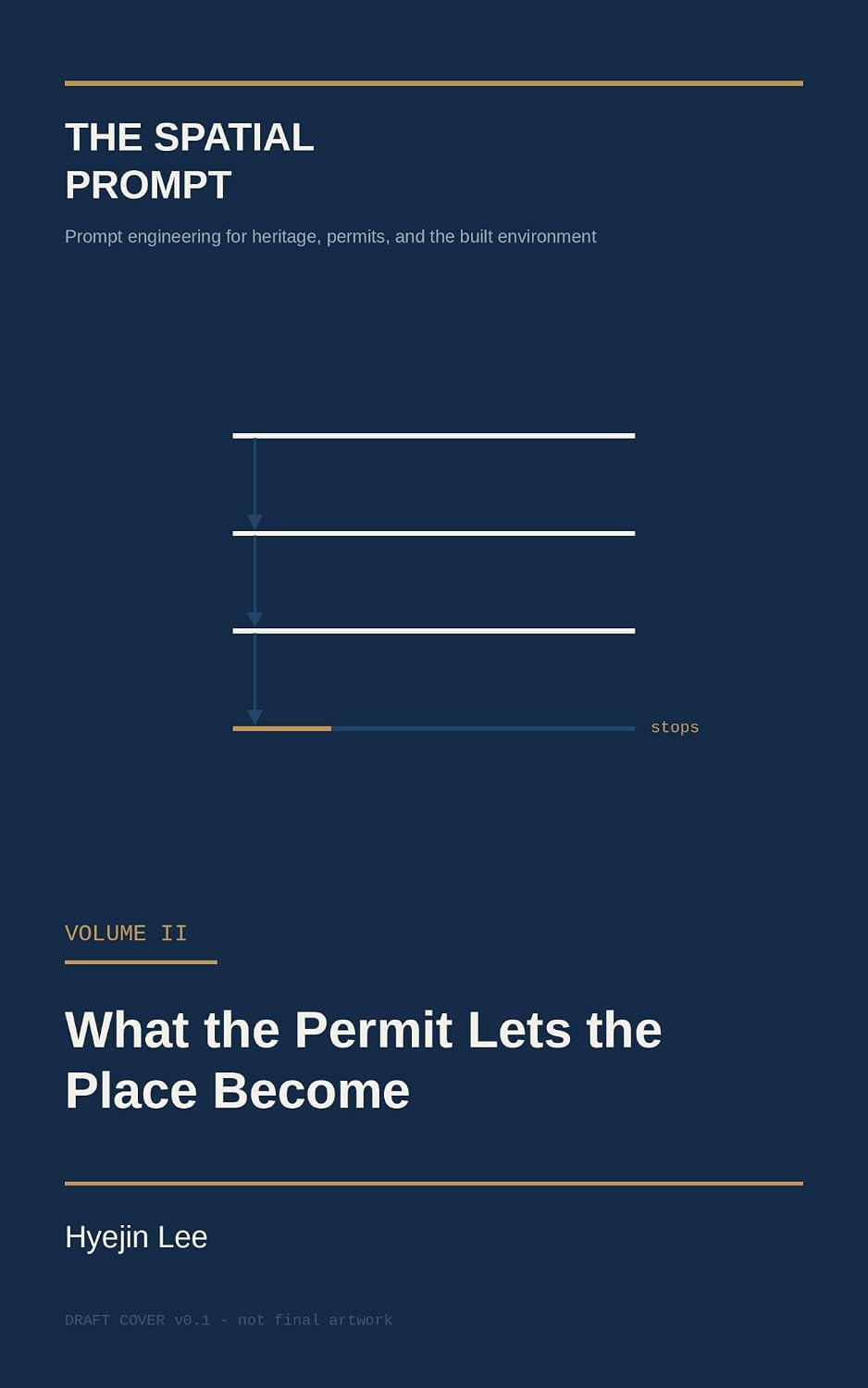 ler totalmente What the Permit Lets the Place Become: THE SPATIAL PROMPT, Volume II of III (English Edition)