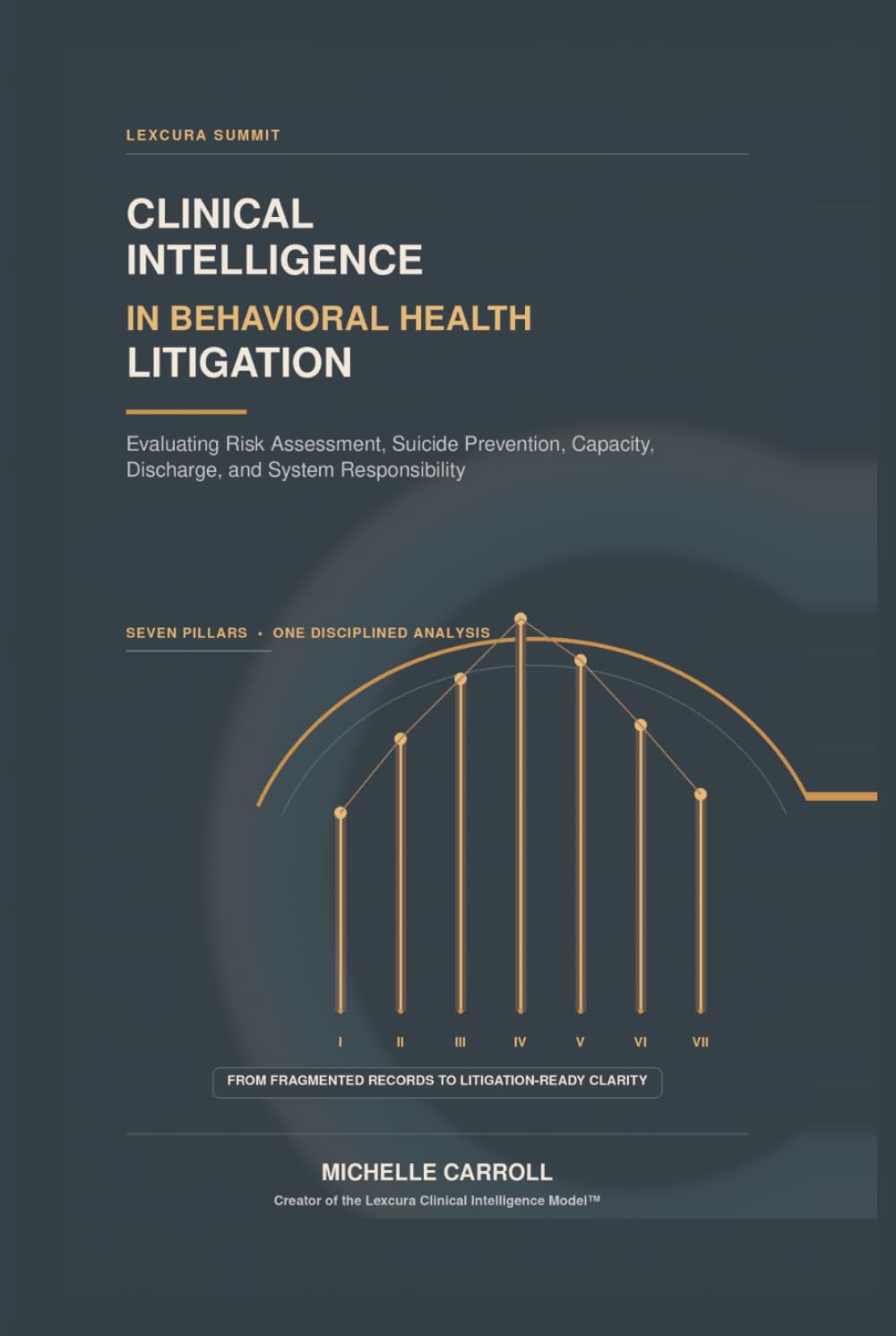 ler totalmente Clinical Intelligence in Behavioral Health Litigation: Evaluating Risk Assessment, Suicide Prevention, Capacity, Discharge, and System Responsibility