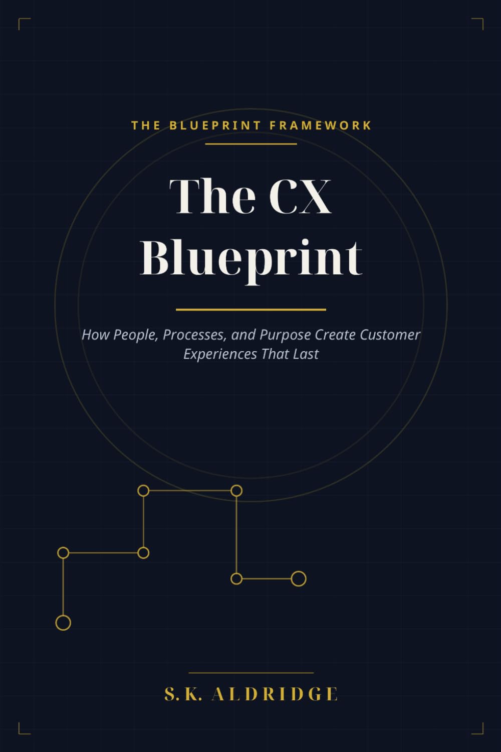 The CX Blueprint: How People, Processes, and Purpose Create Customer Experiences That Last baixar o livro de graça