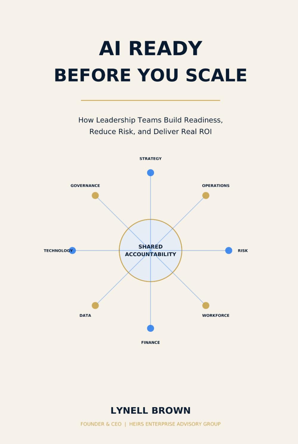 ler totalmente AI Ready Before You Scale: How Leadership Teams Build Readiness, Reduce Risk, and Deliver Real ROI