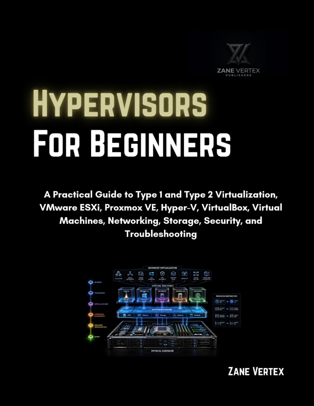ler totalmente Hypervisors For Beginners: A Practical Guide to Type 1 and Type 2 Virtualization, VMware ESXi, Proxmox VE, Hyper-V, VirtualBox, Virtual Machines, Networking, Storage, Security, and Troubleshooting