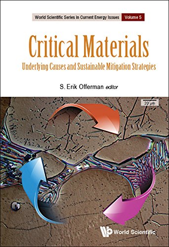Critical Materials: Underlying Causes And Sustainable Mitigation Strategies (World Scientific Series In Current Energy Issues Book 5) (English Edition) baixar o livro de graça