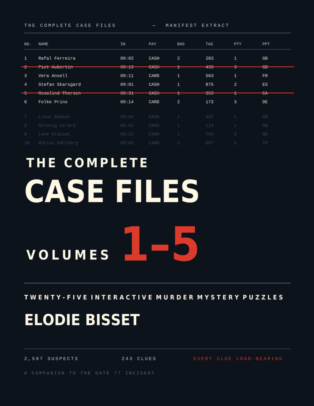 ler totalmente The Complete Case Files: Twenty-Five Interactive Murder Mystery Puzzles (The Terminal C Files)